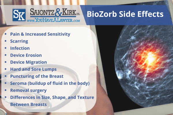 BioZorb-Side-Effects-Lawsuit